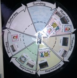 weekly schedule Creating Visual Aids for Children with Autism